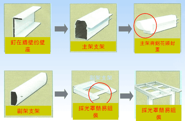 【工程實績】雨遮採用中空板工程(中和)
