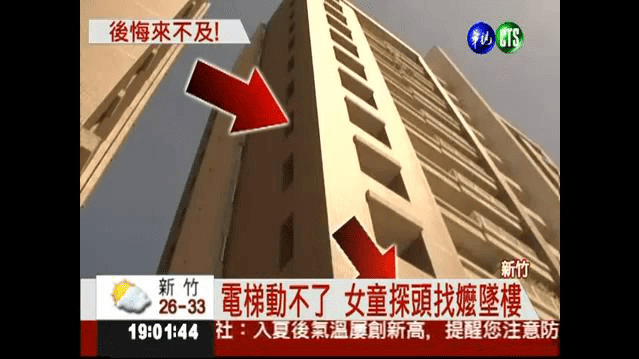 【知識分享】防盜窗