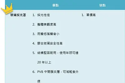 雨遮種類怎麼選？什麼種類適合我？-鋼鋁達人｜棋凱鋼鋁設計工程/棋凱國際實業有限公司