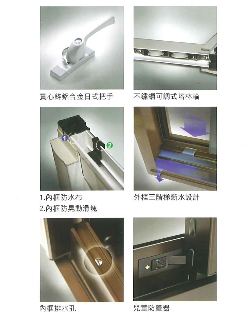 棋凱鋼鋁-正新隔音窗-PL-192/892加壓連動氣密橫拉窗