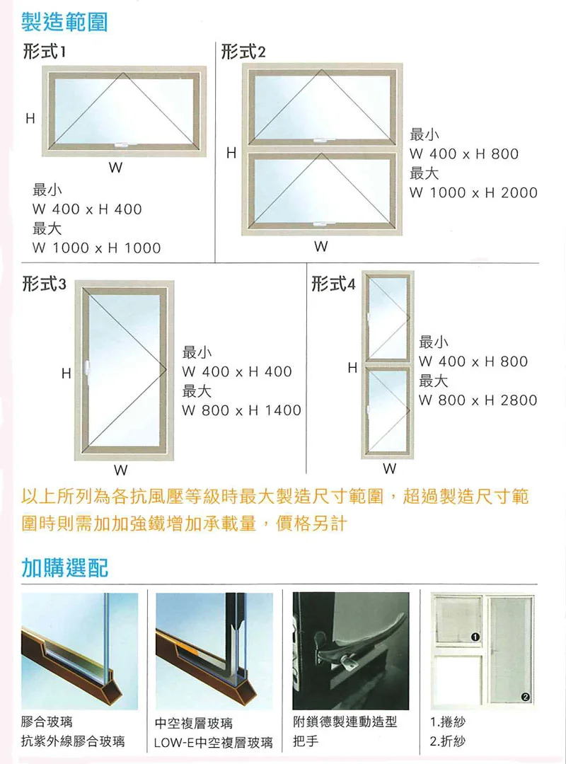 棋凱鋼鋁-正新隔音窗-PL-310/380極靜音安全氣密推開窗