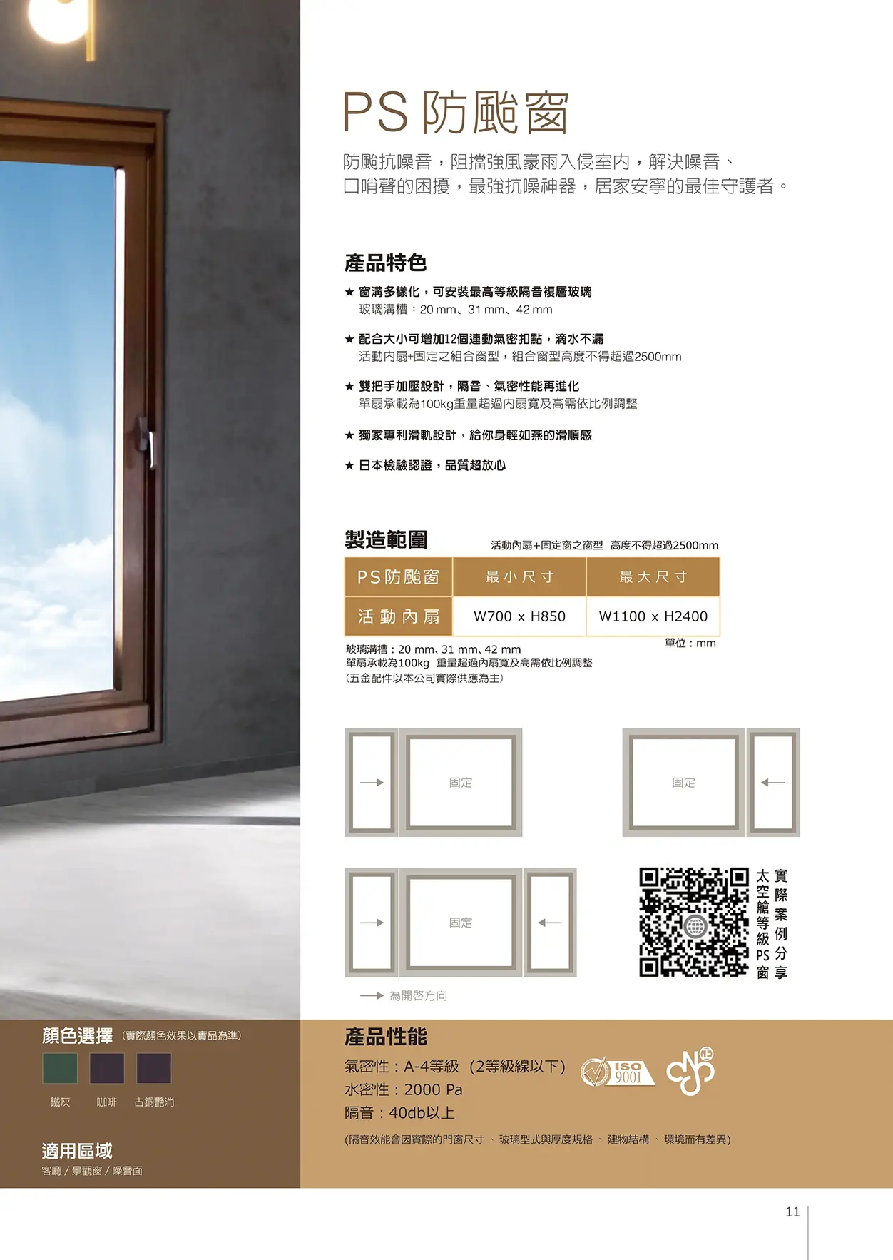 棋凱鋼鋁-正新精品門窗-PS防颱窗