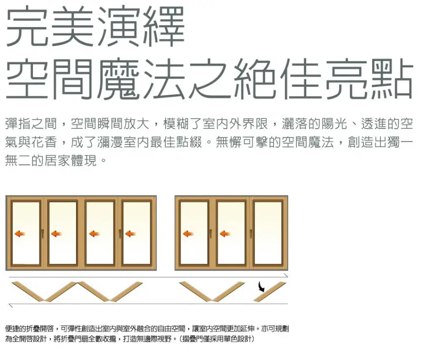 棋凱鋼鋁-正新精品門窗 BLK-FD摺疊門