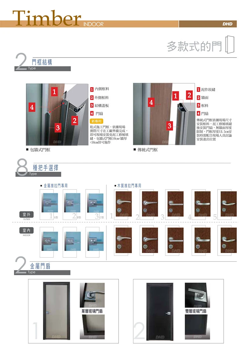 棋凱鋼鋁-丹頂鶴玄關門-IS系列