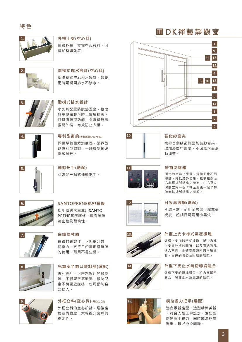 棋凱鋼鋁-DK時尚精品窗-DK851/1051標準型隔音氣密窗