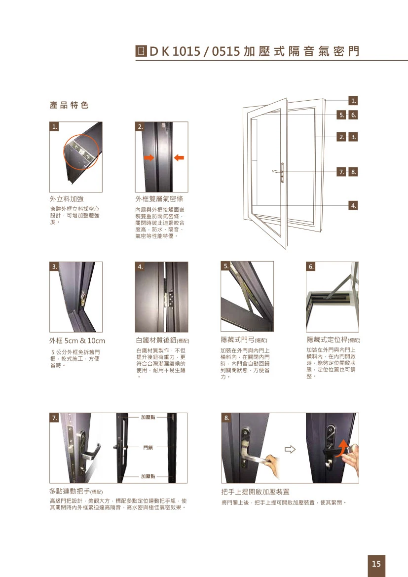 棋凱鋼鋁-DK時尚精品窗-DK1015/0515加壓式隔音氣密窗