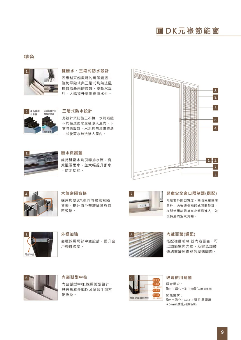 棋凱鋼鋁-DK時尚精品窗-DK1020豪華型隔音氣密窗