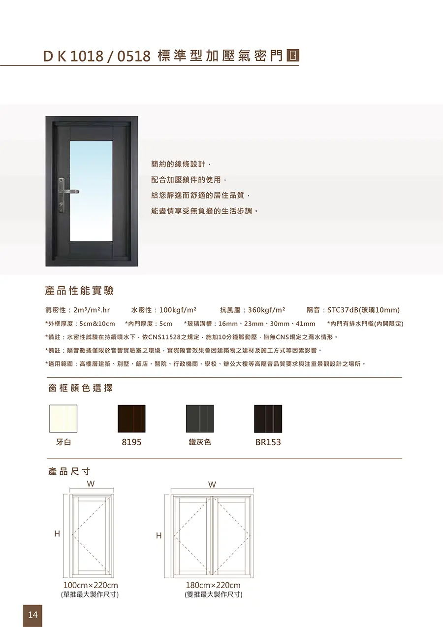 棋凱鋼鋁-DK時尚精品窗-DK1018/0518標準型加壓氣密門
