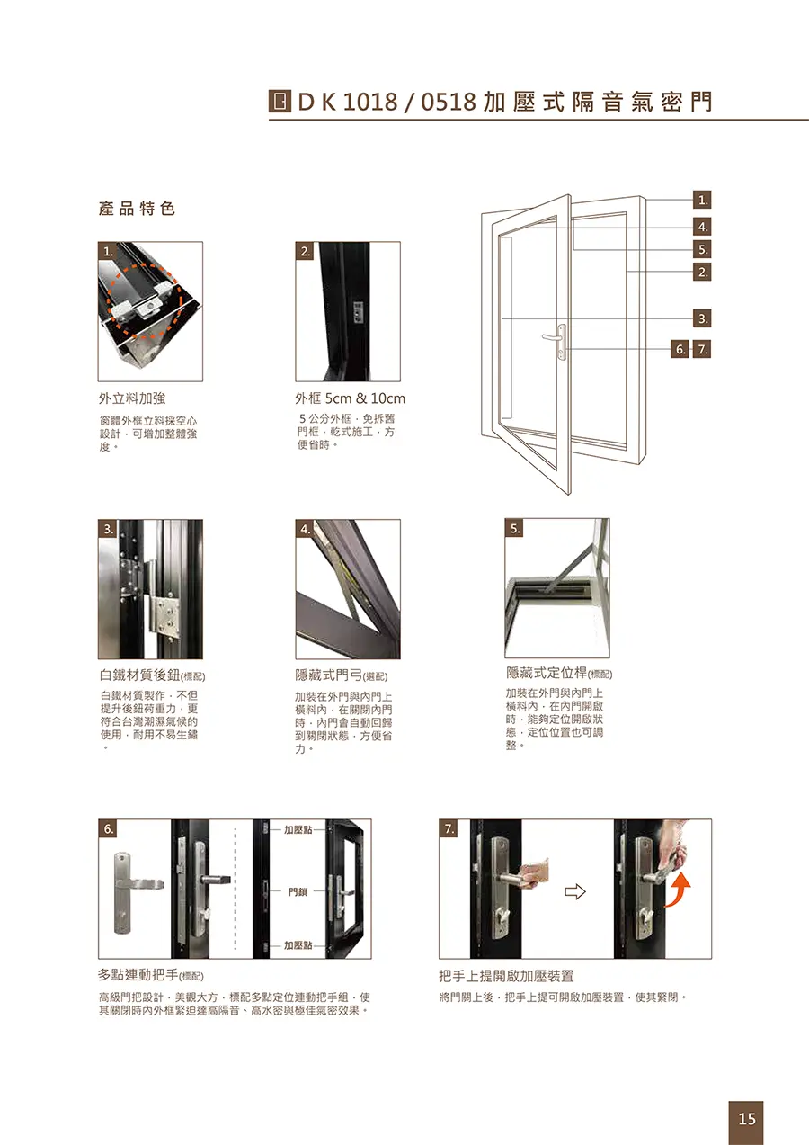 棋凱鋼鋁-DK時尚精品窗-DK1018/0518標準型加壓氣密門