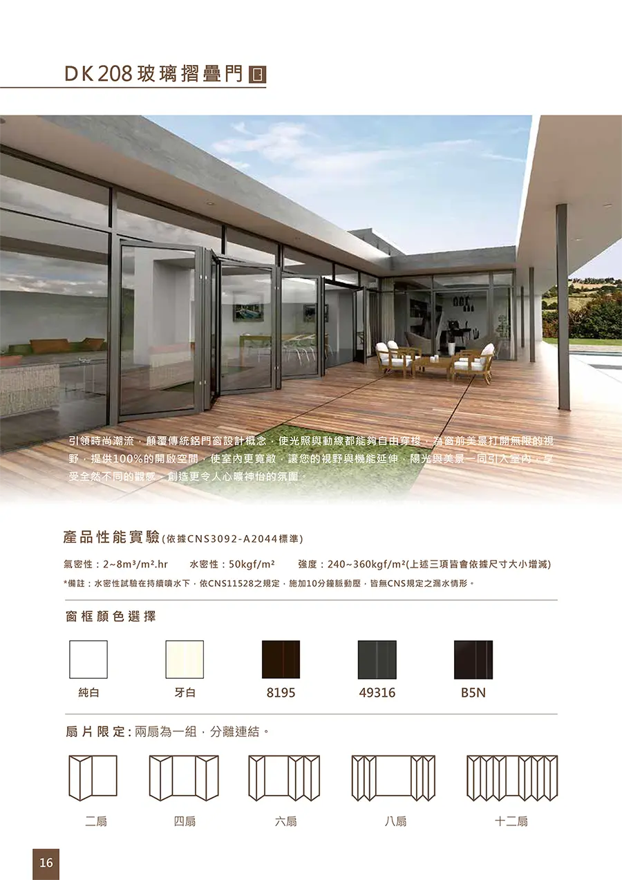 棋凱鋼鋁-DK時尚精品窗-DK208玻璃摺疊門