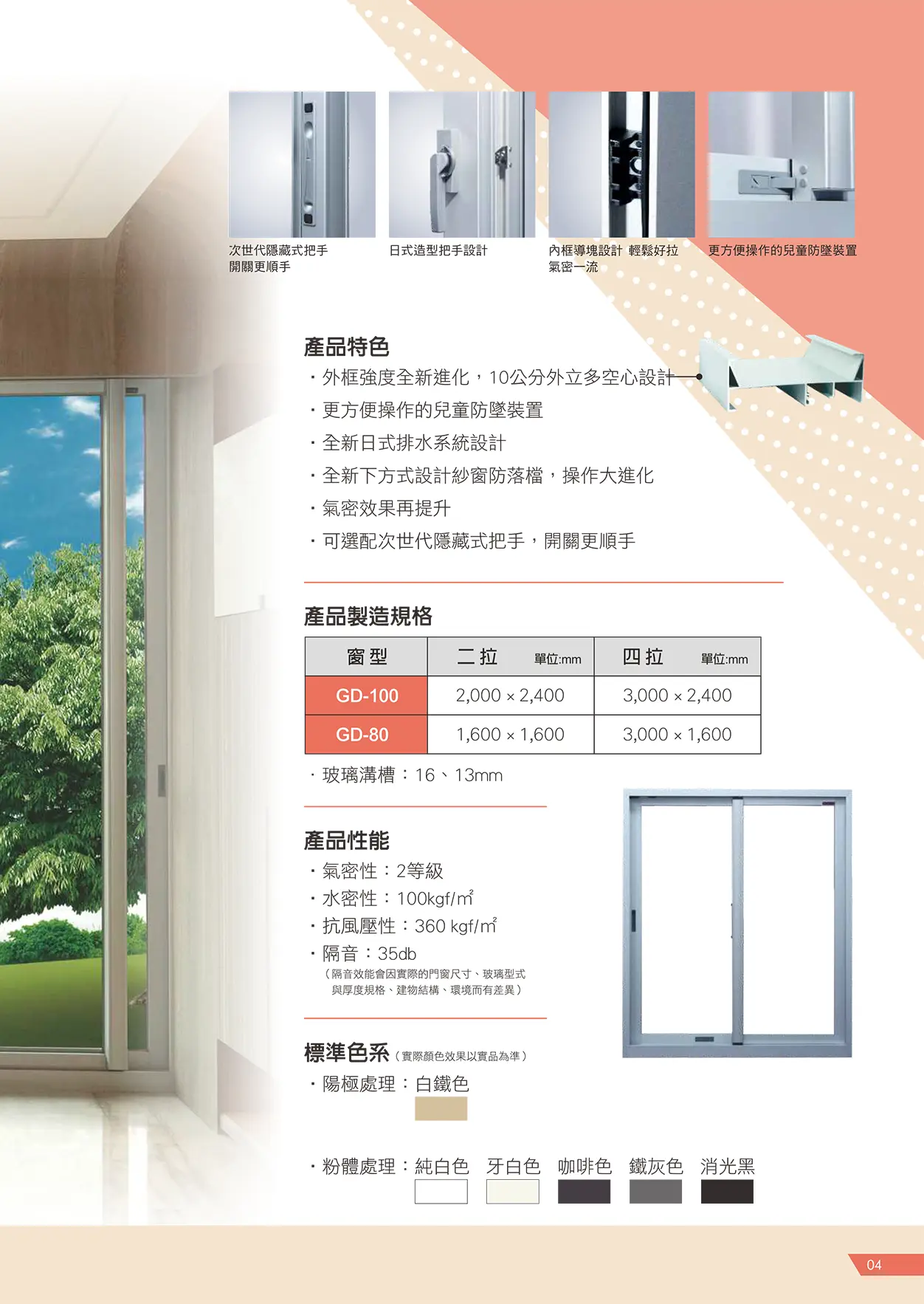 棋凱鋼鋁-國田精品門窗-GD-100/GD-80 氣密進化窗