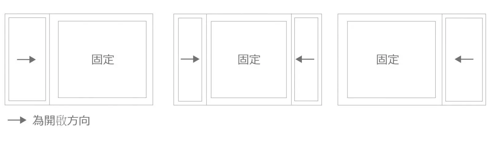 棋凱鋼鋁-國田精品門窗-防颱窗