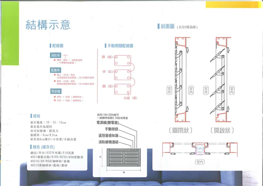棋凱鋼鋁-晟弈百葉窗-電動百葉