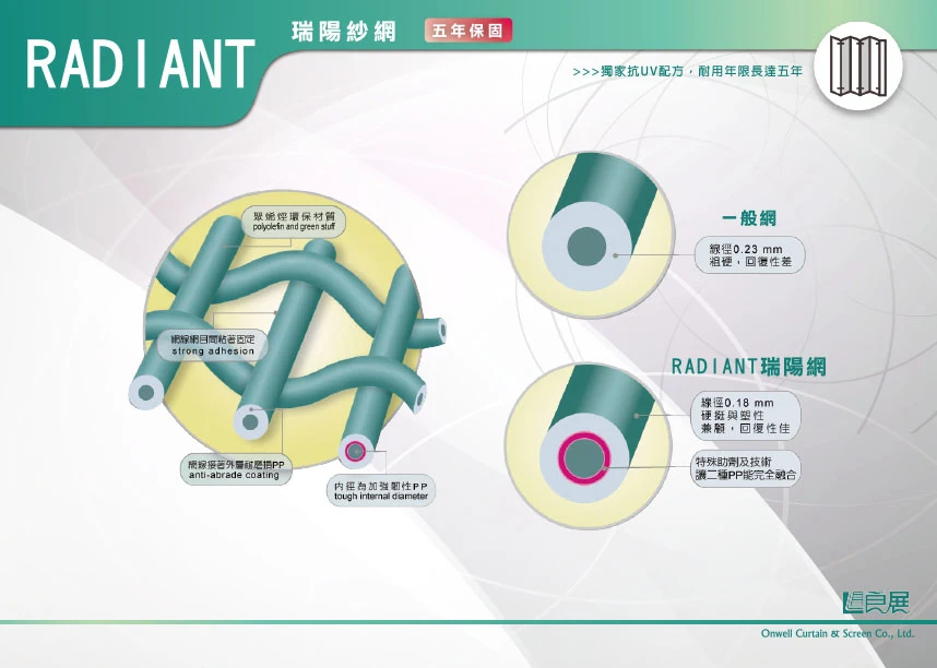 棋凱鋼鋁-良展折紗-防霾紗網