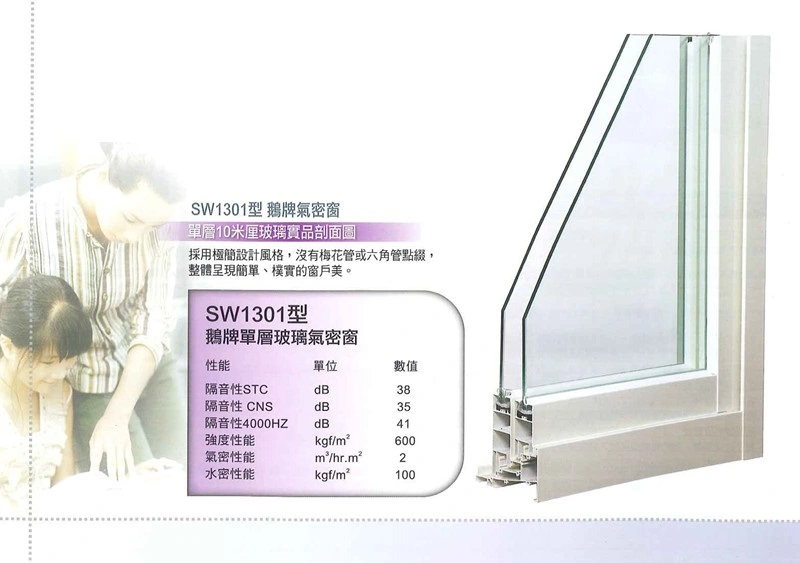 棋凱鋼鋁-鵝牌氣密窗-SW系列-單層、 複層、三層隔音氣密窗