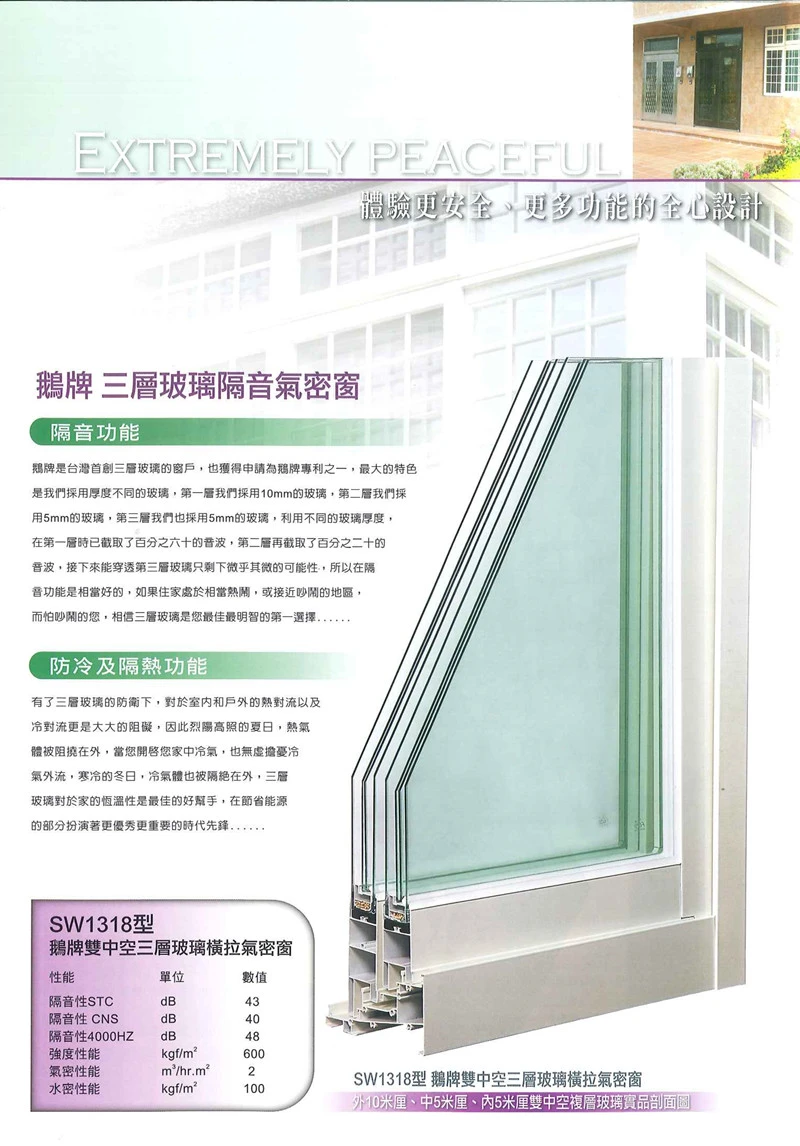 棋凱鋼鋁-鵝牌氣密窗-SW系列-單層、 複層、三層隔音氣密窗