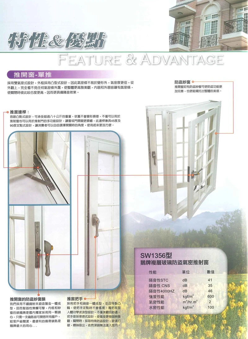 棋凱鋼鋁-鵝牌氣密窗-複層防盜推射窗