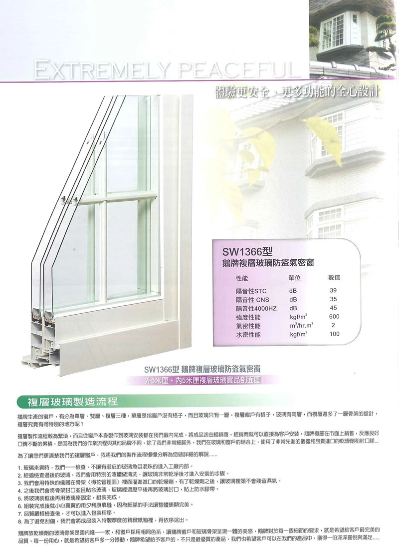 棋凱鋼鋁-鵝牌氣密窗-複層防盜氣密窗