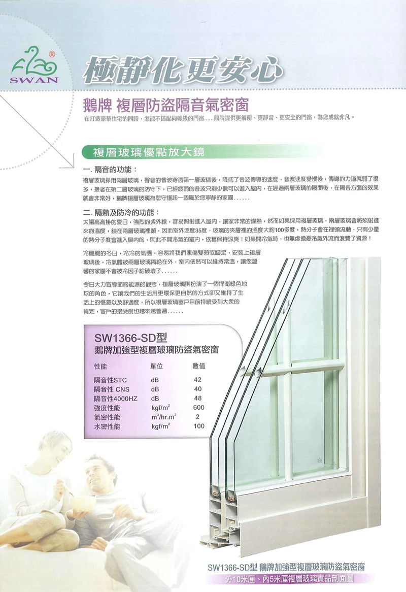 棋凱鋼鋁-鵝牌氣密窗-複層防盜氣密窗