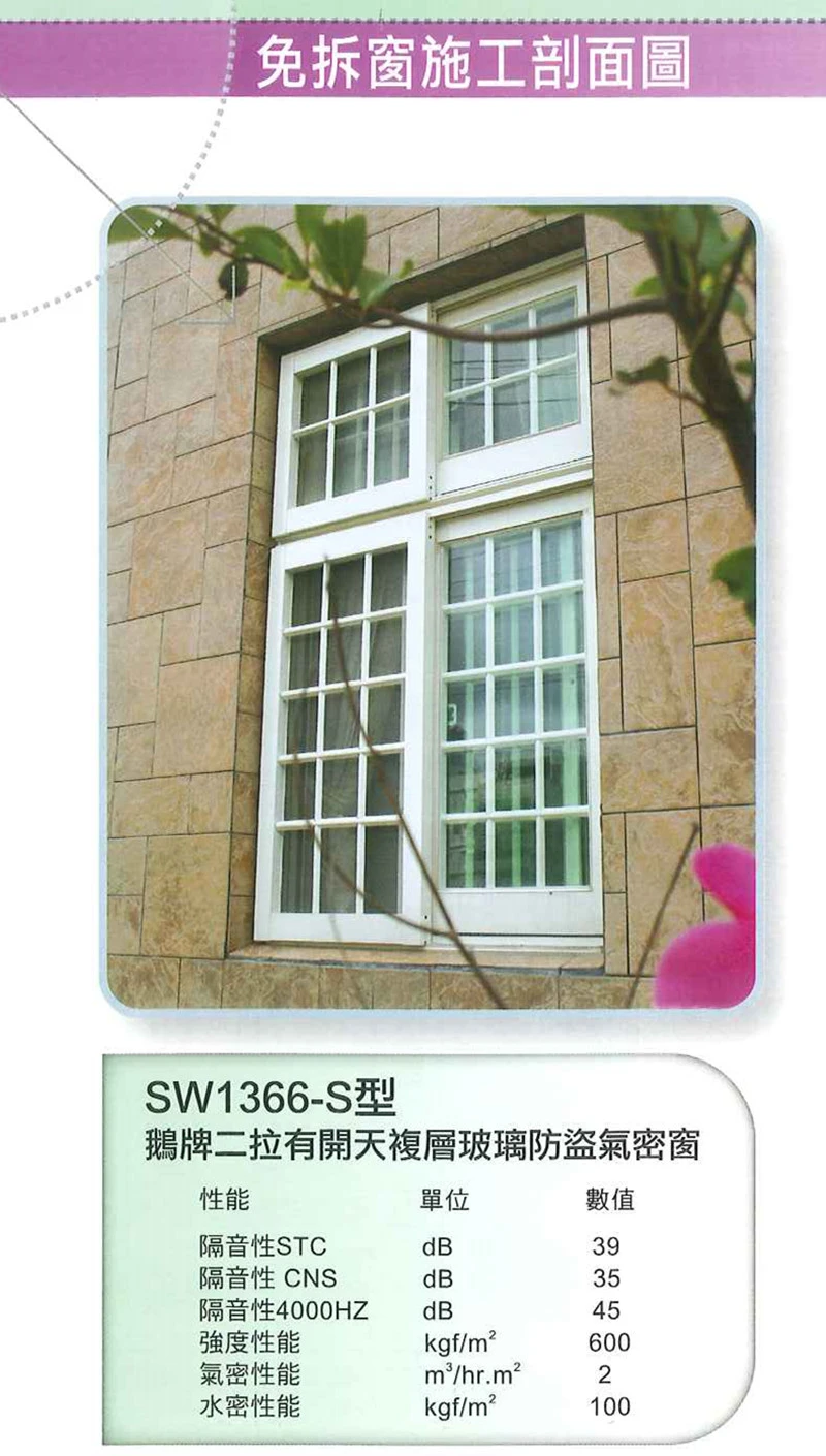 棋凱鋼鋁-鵝牌氣密窗-複層防盜氣密窗