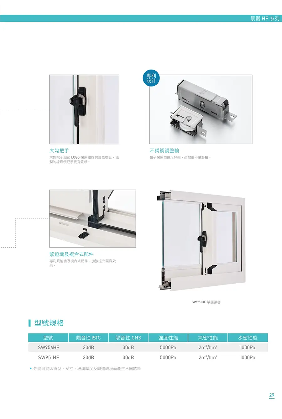 棋凱鋼鋁-鵝牌氣密窗-SW956HF/SW951HP橫拉窗