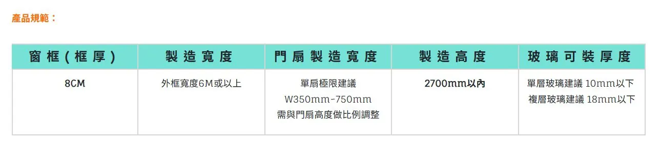 棋凱鋼鋁-梅花鋁門窗-TSK208日系摺疊門