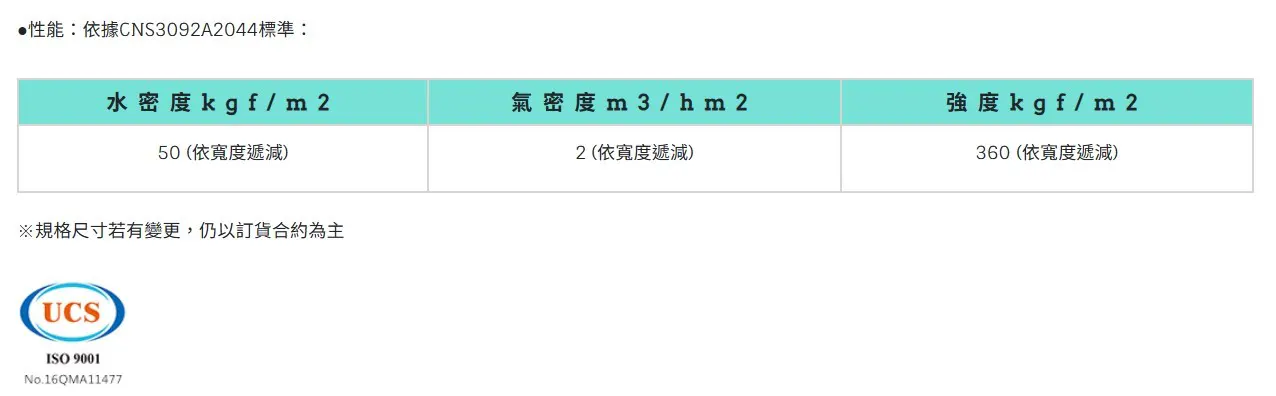 棋凱鋼鋁-梅花鋁門窗-TSK208日系摺疊門