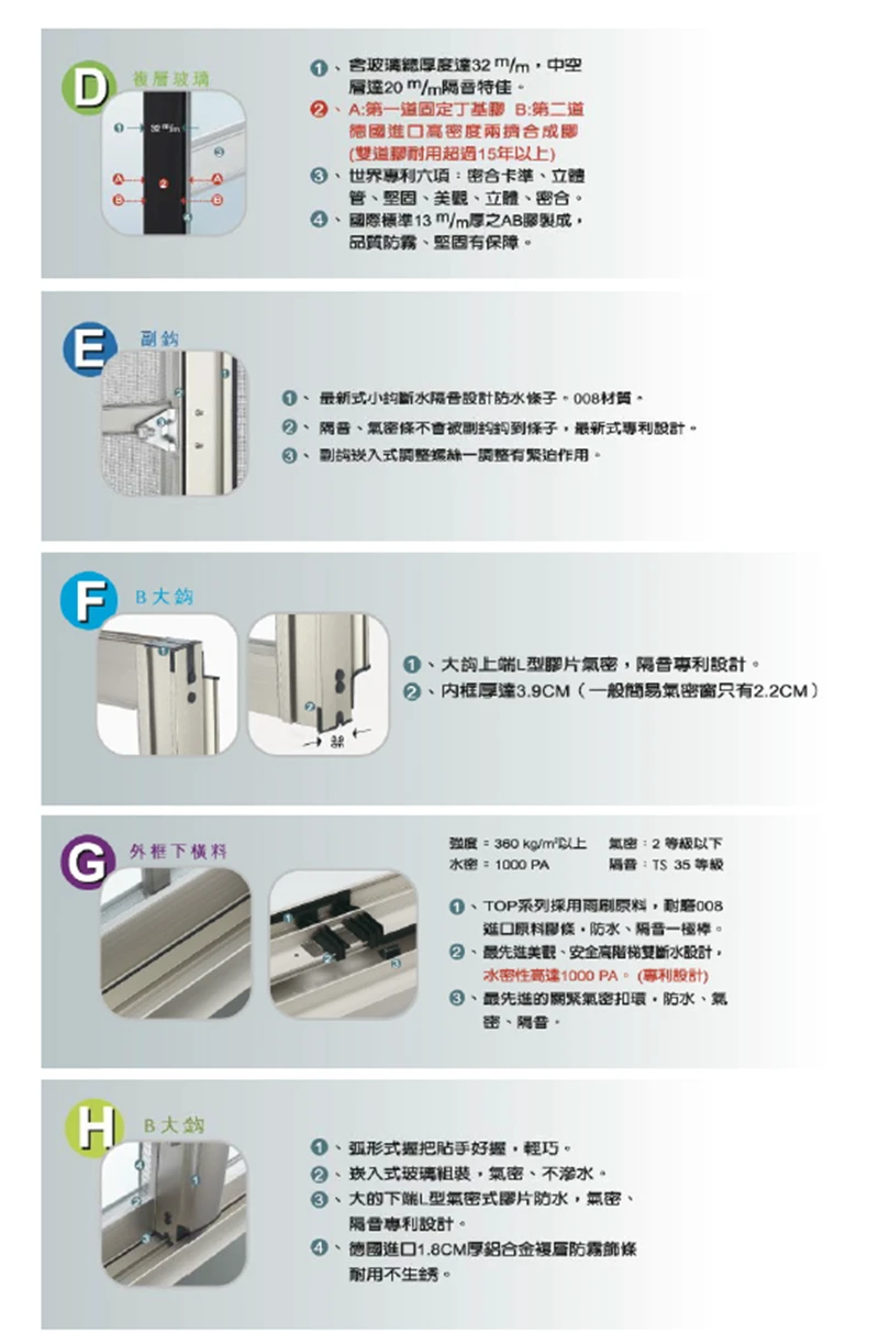 棋凱鋼鋁-優墅格子窗-格子窗介紹