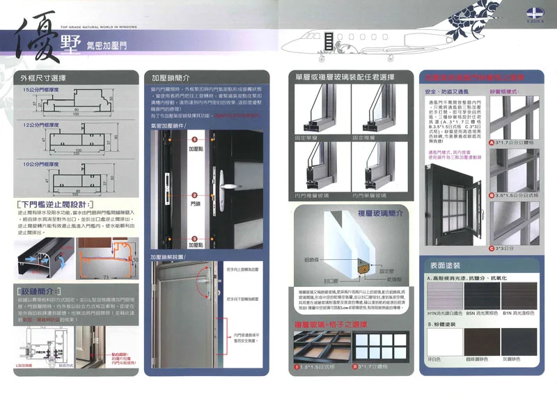 棋凱鋼鋁-優墅格子窗-T系列加壓氣密門