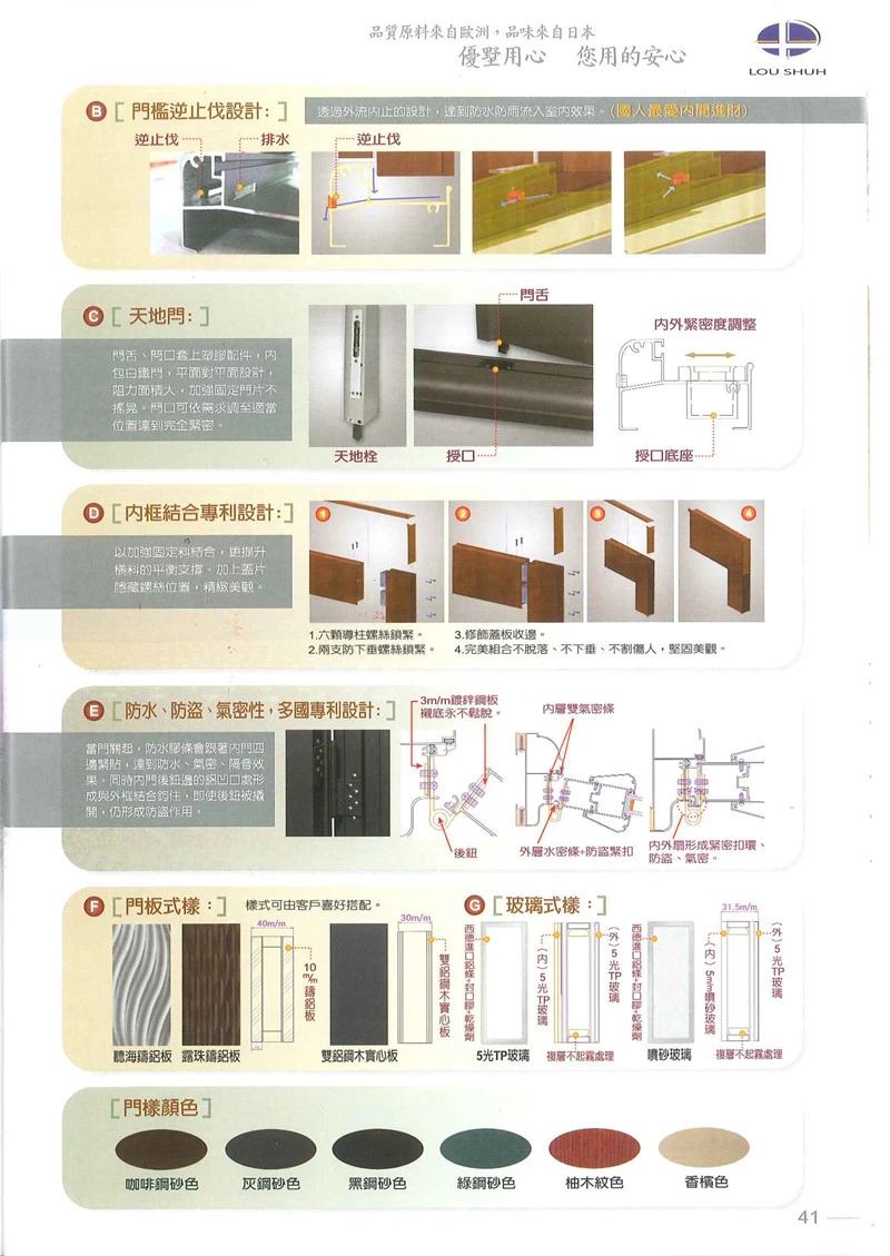 棋凱鋼鋁-優墅格子窗-T系列加壓氣密門
