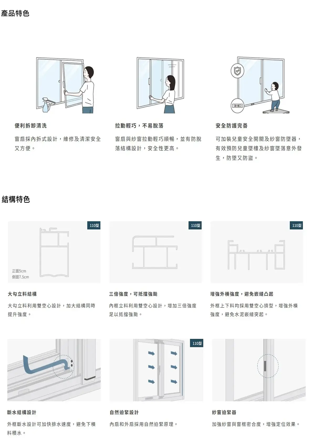 棋凱鋼鋁-大和賞氣密窗-氣密/落地門窗 896型/110型