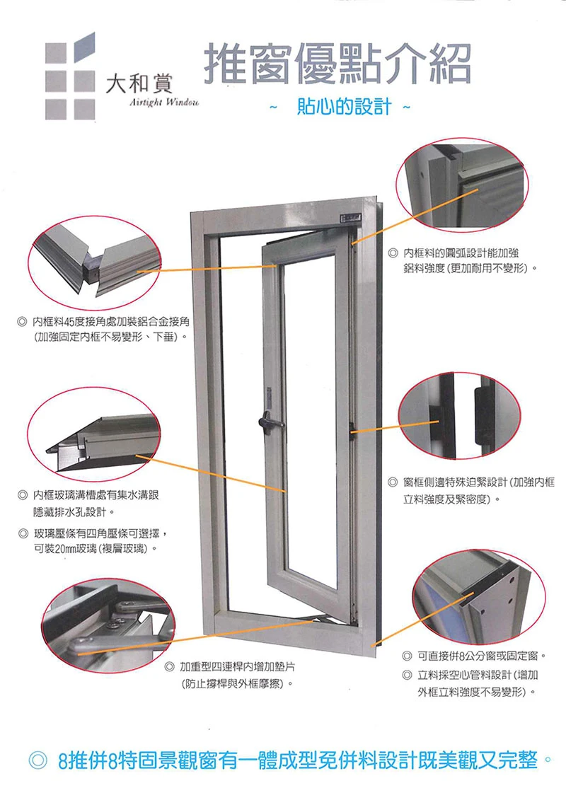 棋凱鋼鋁-大和賞氣密窗-816/1016型隔音推射窗