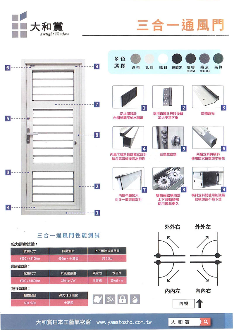 棋凱鋼鋁-大和賞氣密窗-三合一通風門