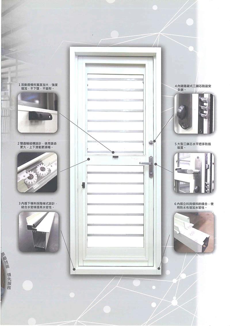 棋凱鋼鋁-大和賞氣密窗-三合一通風門