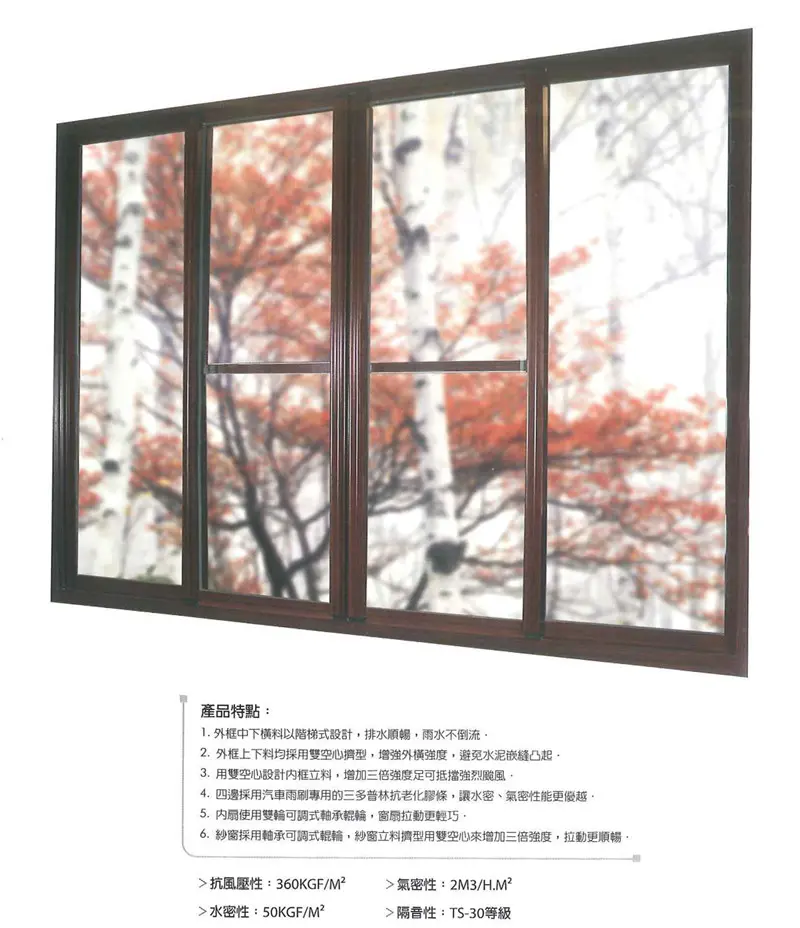 棋凱鋼鋁-大和賞氣密窗-110型落地門