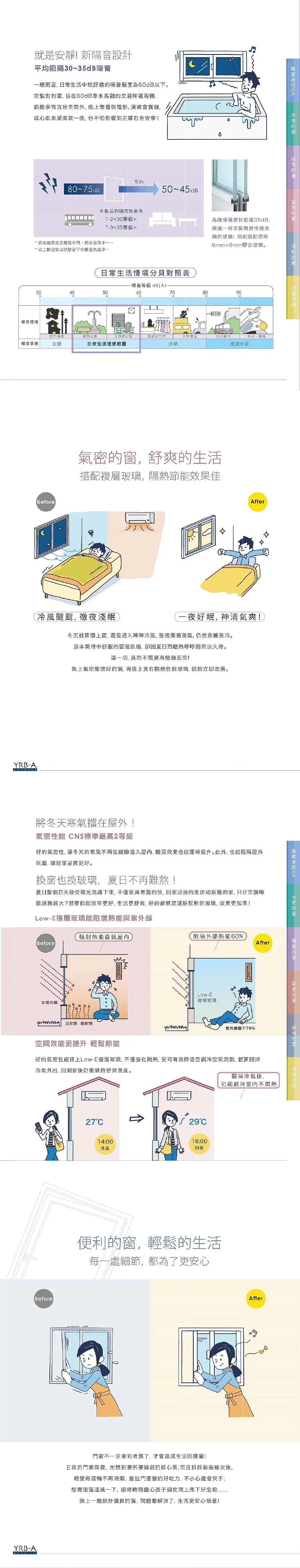 棋凱鋼鋁-YKK AP-YRB-A超高水密窗