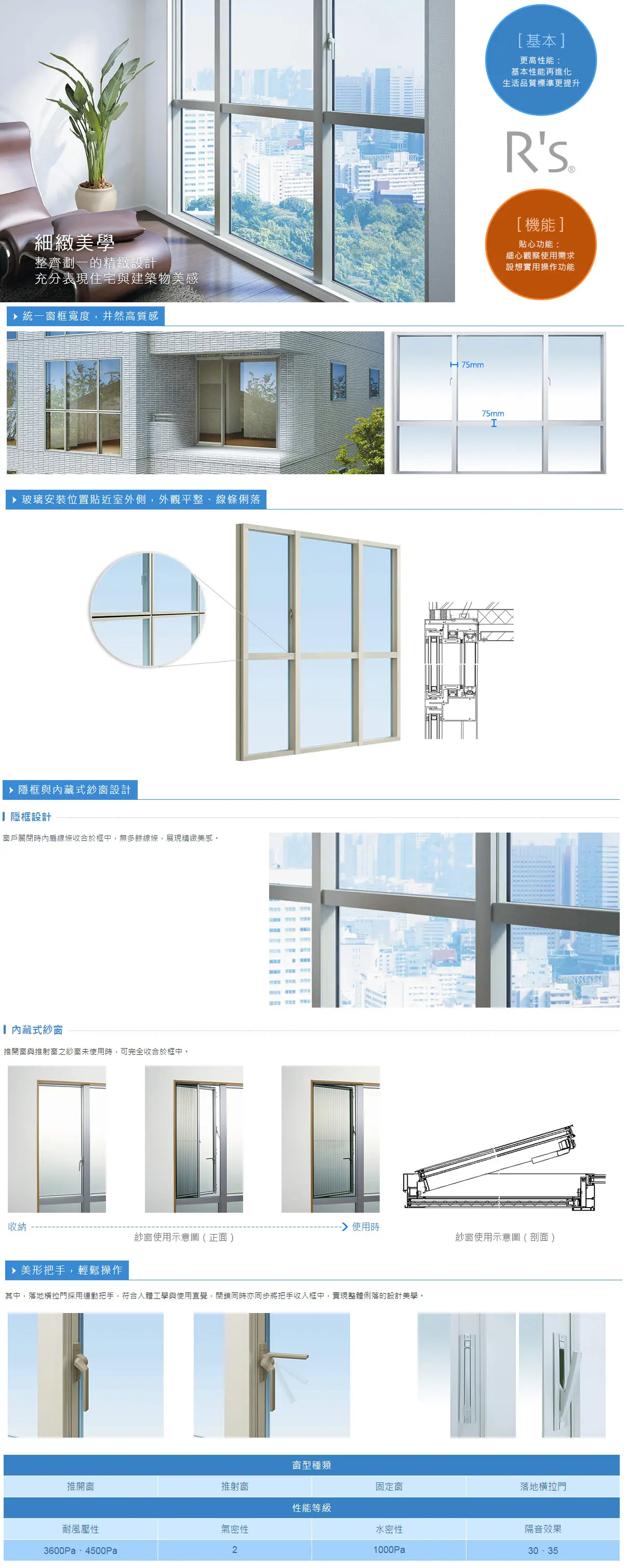 棋凱鋼鋁-YKK AP-R‘s ART觀饗水密窗