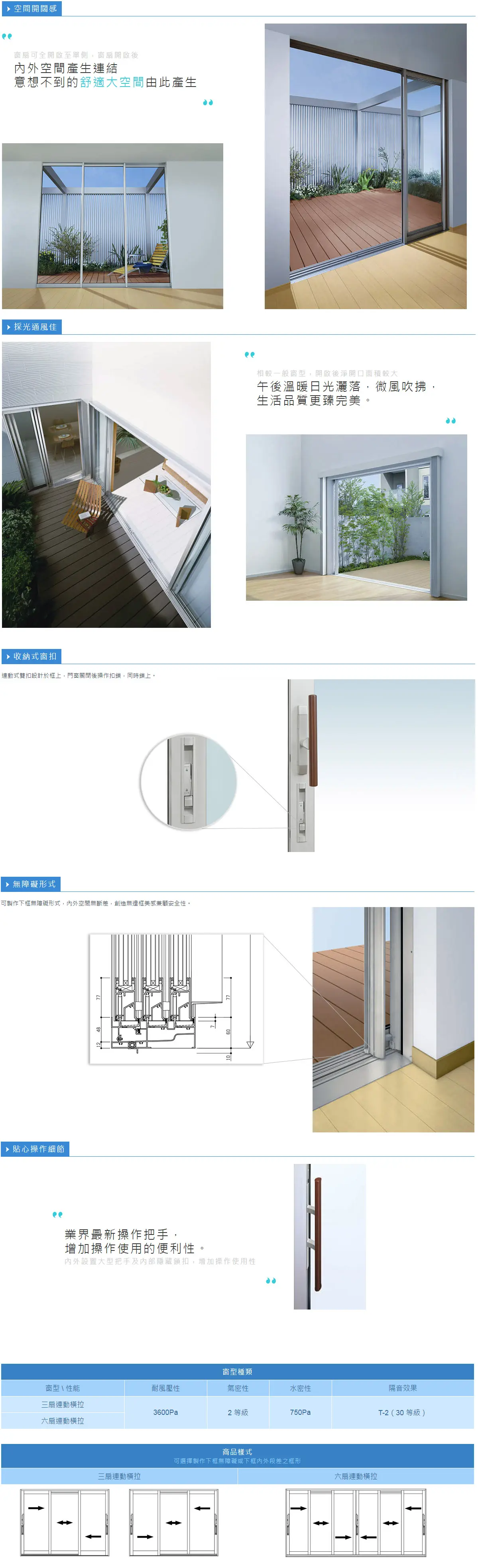 棋凱鋼鋁-YKK AP-WIDESLIDE 大開口觀景窗