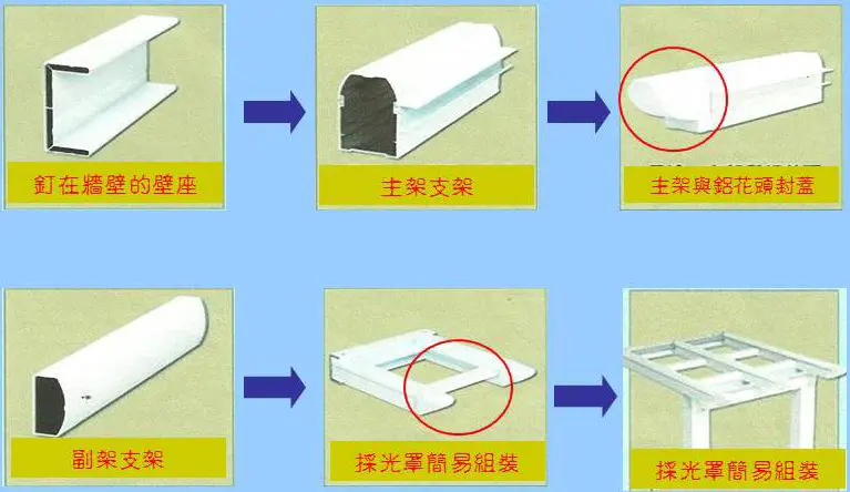 棋凱鋼鋁-日式三合一組合