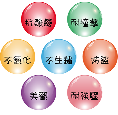 棋凱鋼鋁-H型鋁鋼構玻璃採光罩之特性