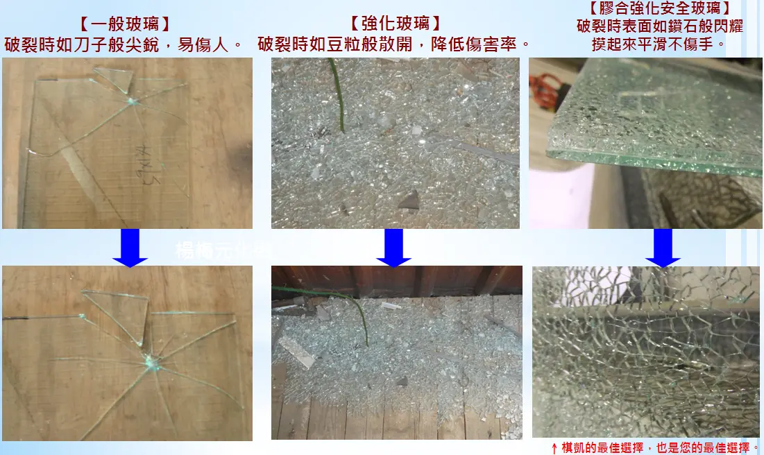 棋凱鋼鋁-玻璃介紹