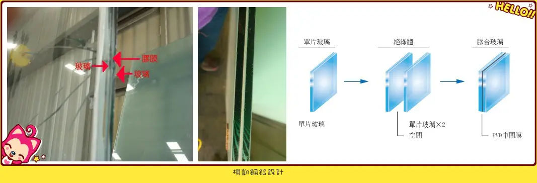 棋凱鋼鋁-膠合玻璃