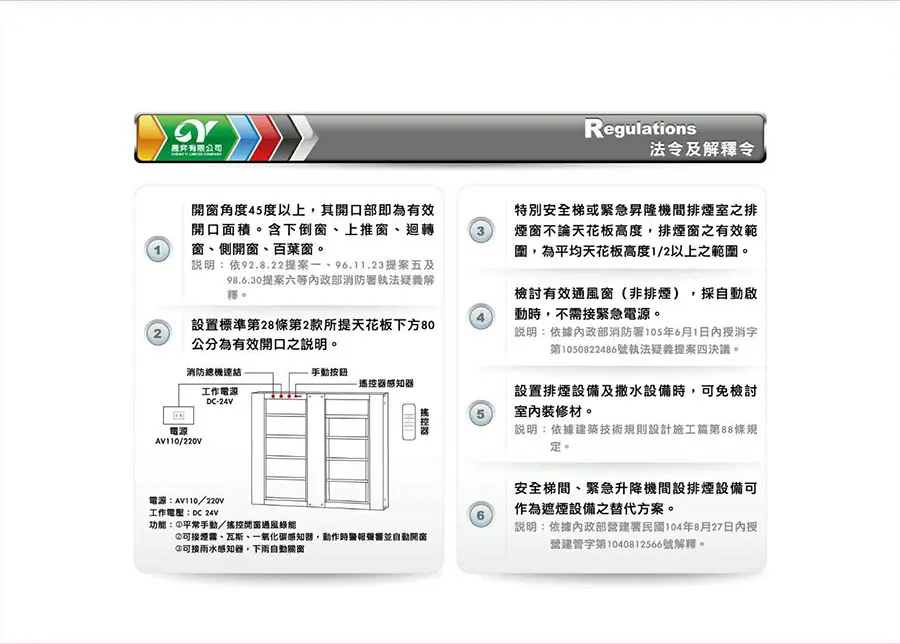 棋凱鋼鋁-電動百葉