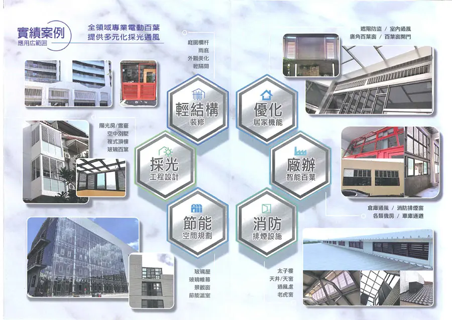 棋凱鋼鋁-活動百葉窗