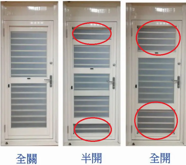 棋凱鋼鋁-三合一通風門的特性