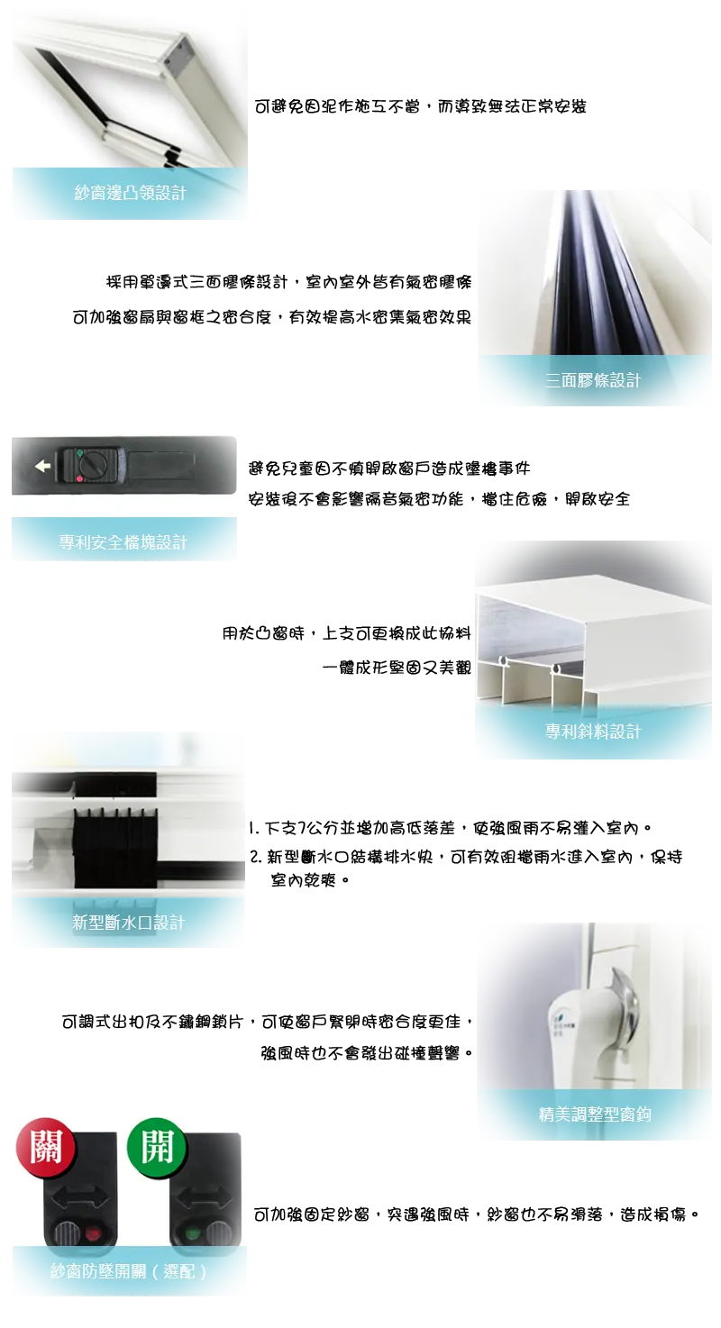 棋凱鋼鋁-氣密隔音窗與氣密窗產品解析
