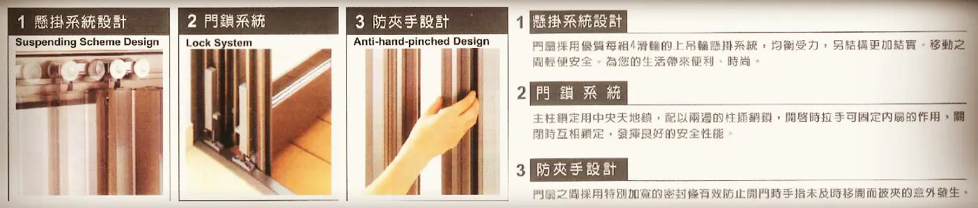 棋凱鋼鋁-精緻店面門-橫拉摺疊門窗