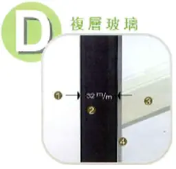 棋凱鋼鋁-氣密(隔音)格子門窗示意圖