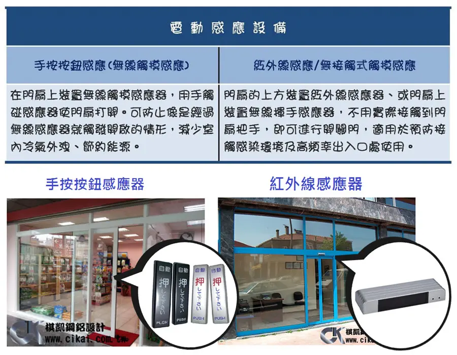 棋凱鋼鋁-精緻店面門-橫拉式開門